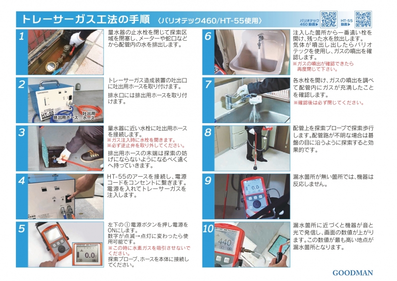 HT-67 水素式探索ガス造成機